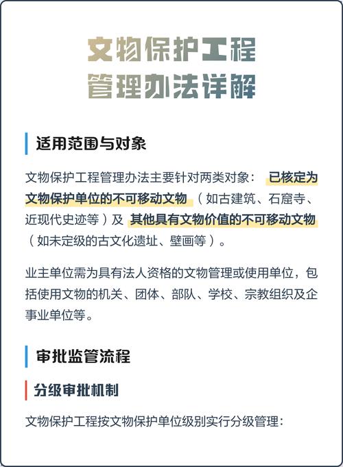 文物保护工程管理办法详解